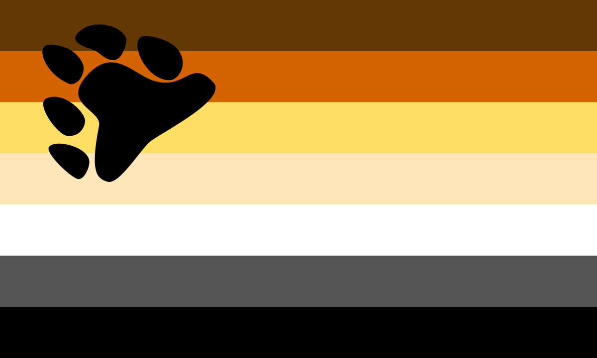 What is the Bear Pride Flag? A Comprehensive Guide – Dream Maker Pins